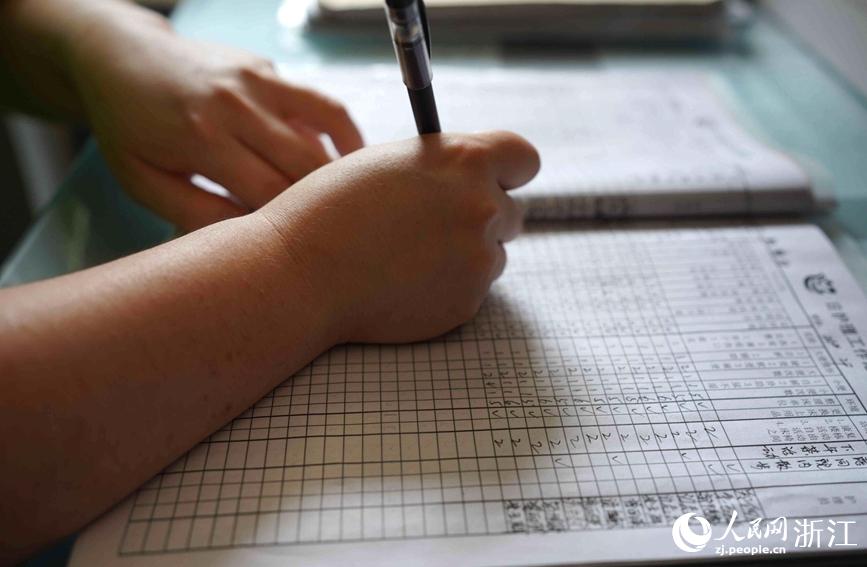 еԺBoTÿwrW |z