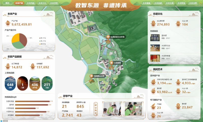 數字賦能東源村非遺文化。浙江移動供圖