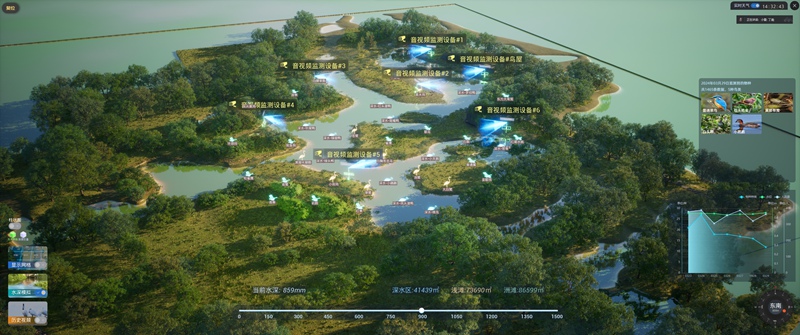 蓮花灘區域的數字孿生模型。西溪濕地管理局供圖