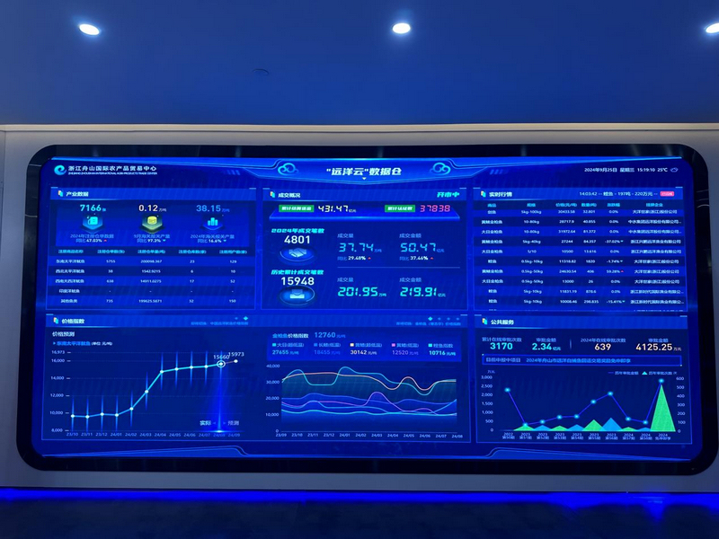 “遠洋云+”數據倉。席曉婕攝