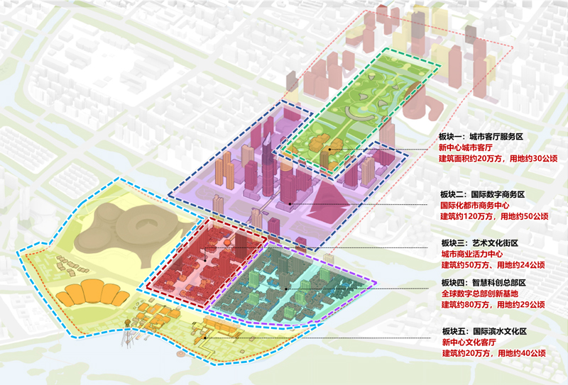 余杭中軸線分區規劃圖。余杭區供圖