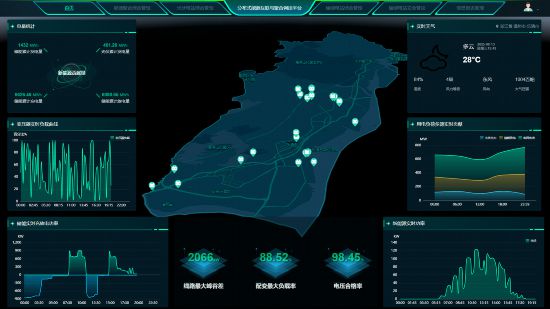 智慧場景。受訪者供圖